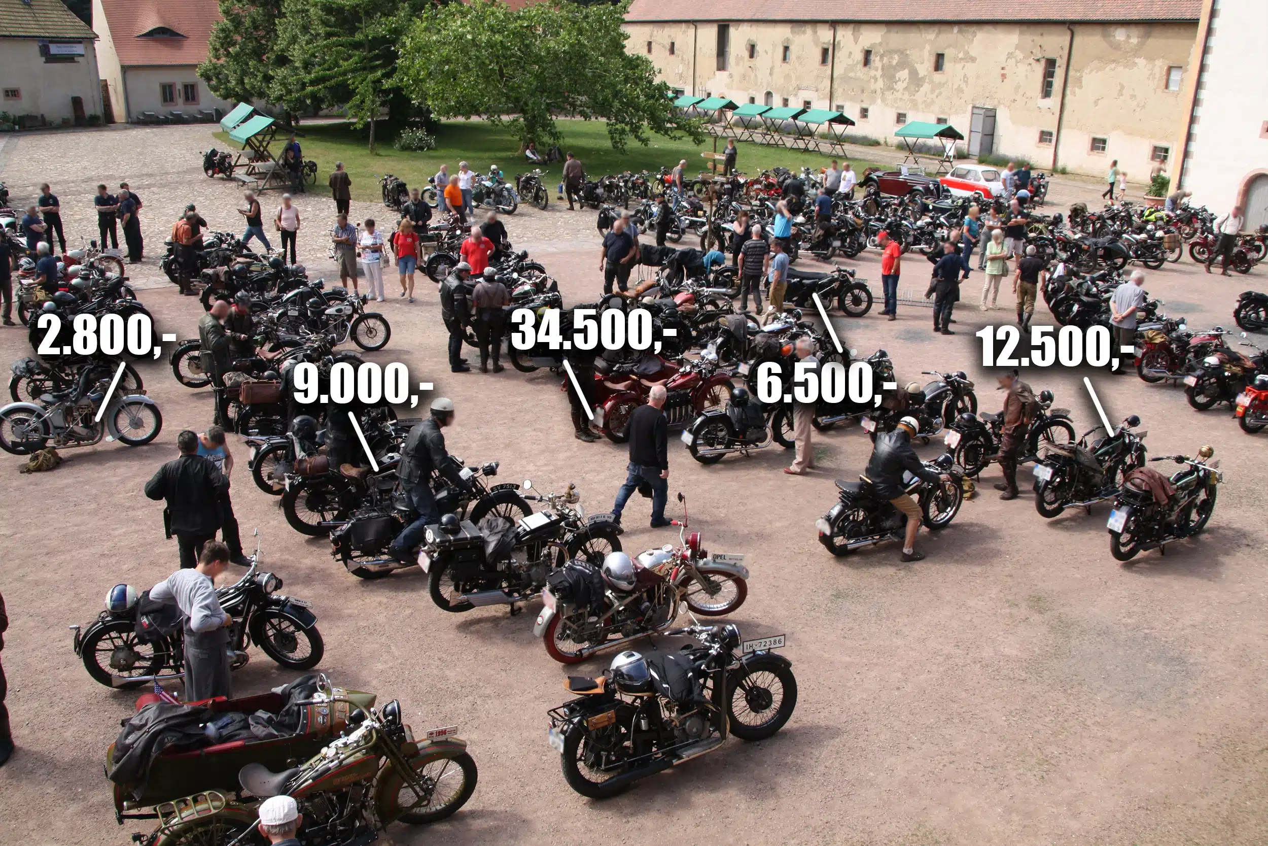 RETROMACHINES Moto2Cash Mastermind Coaching
